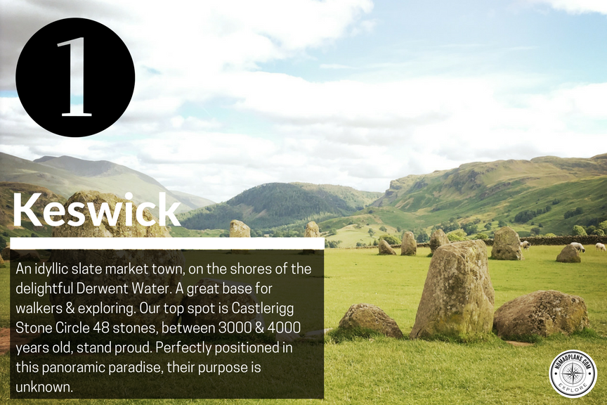 Keswick, Lake District